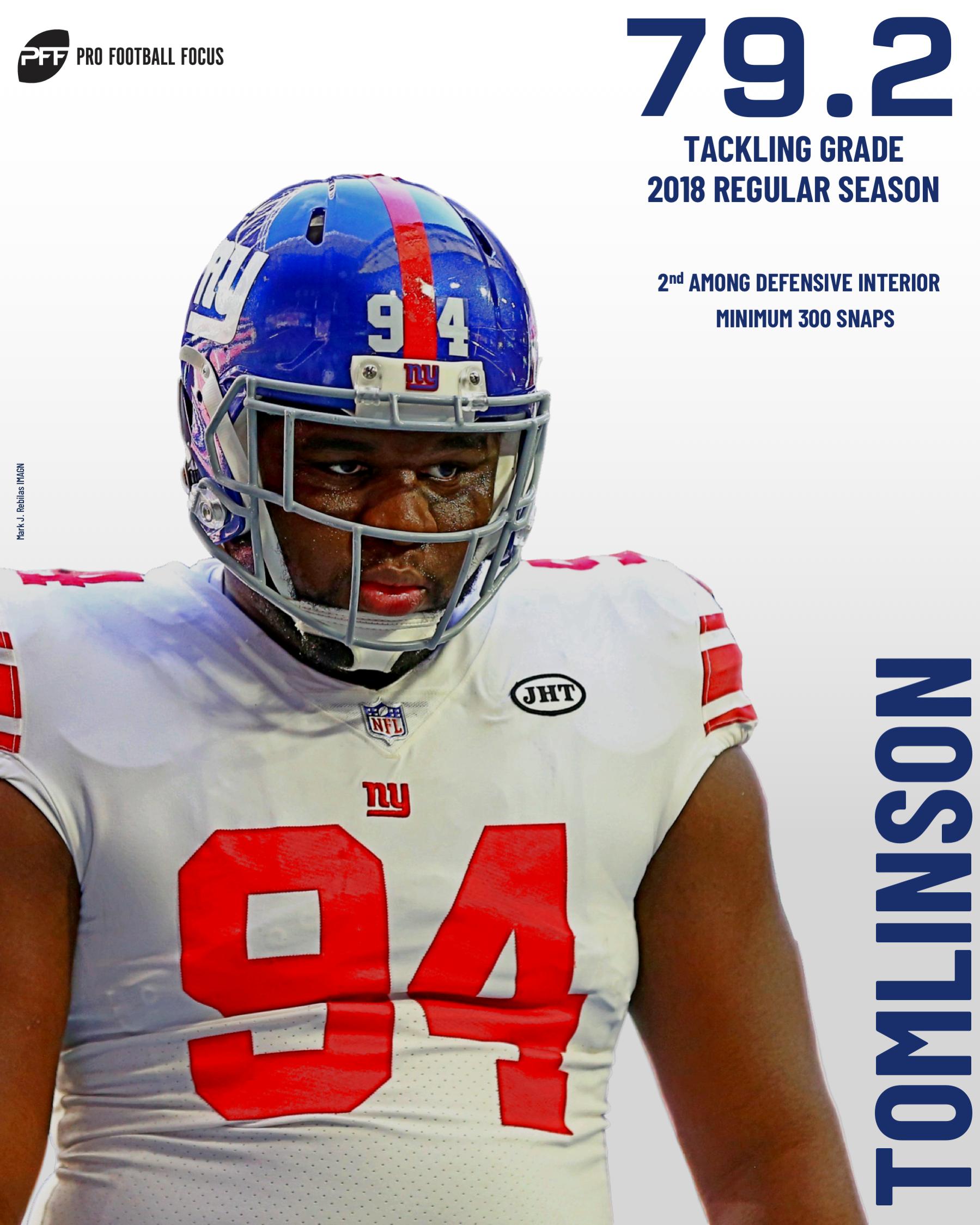 PFF on X: 'The Giants' Dalvin Tomlinson recorded the 2nd-best tackling  grade among interior defenders in 2018!  / X