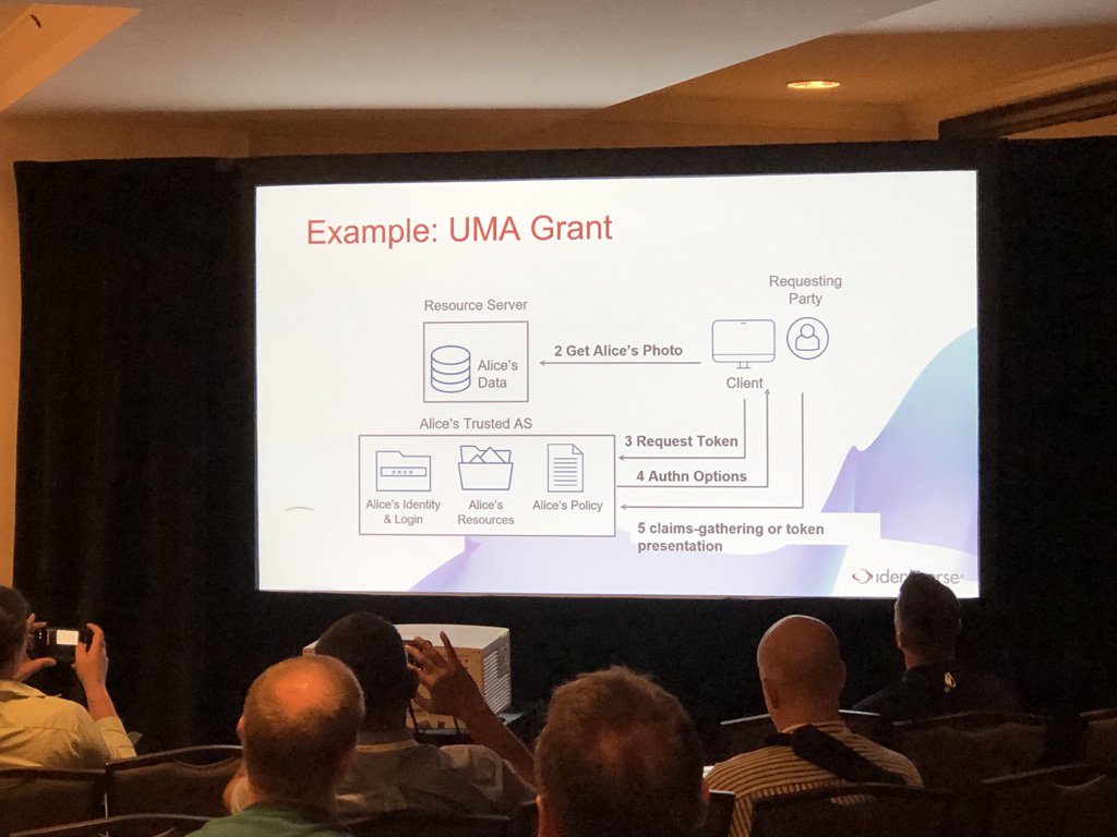 .<a href="/aleclaws/">Alec Laws</a> if <a href="/Identos_Inc/">IDENTOS</a> giving a précis of UMA2 for the interop report #Identiverse