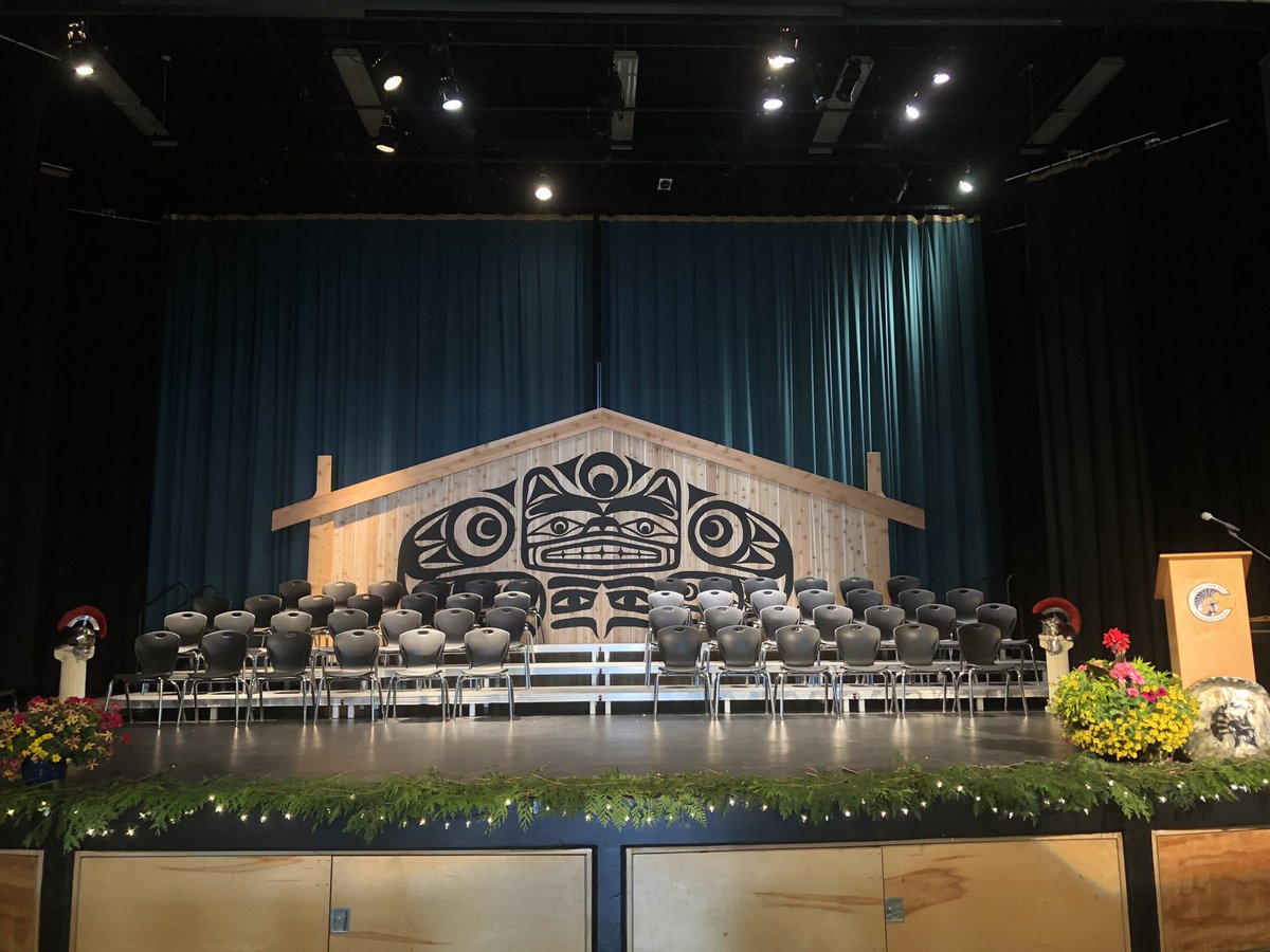 Ready for our Graduates!