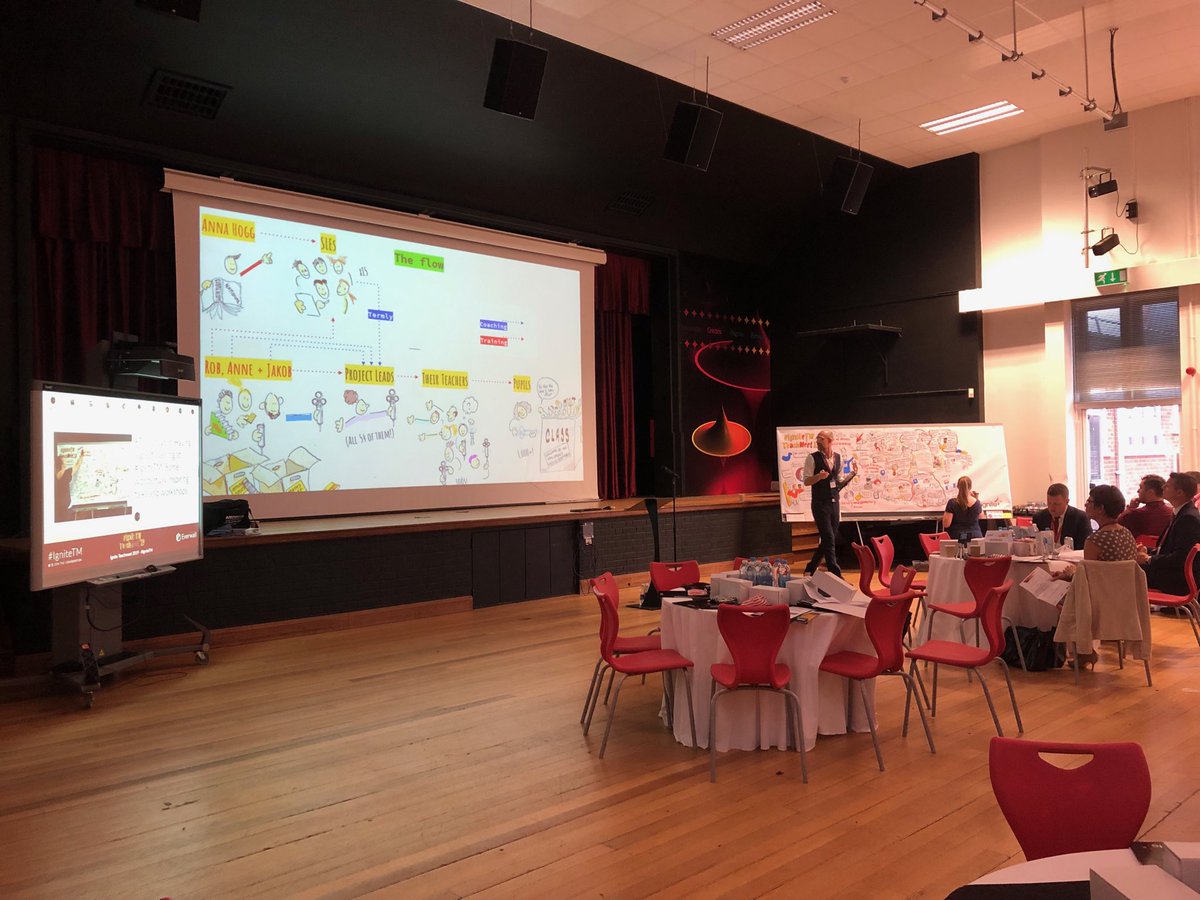 Ignite_TSA's tweet photo. It’s great to hear about the fantastic work of @WerdelinEdu as part of the @SheringhamPS SSIF project #igniteTM https://t.co/WSp7DqF8RL