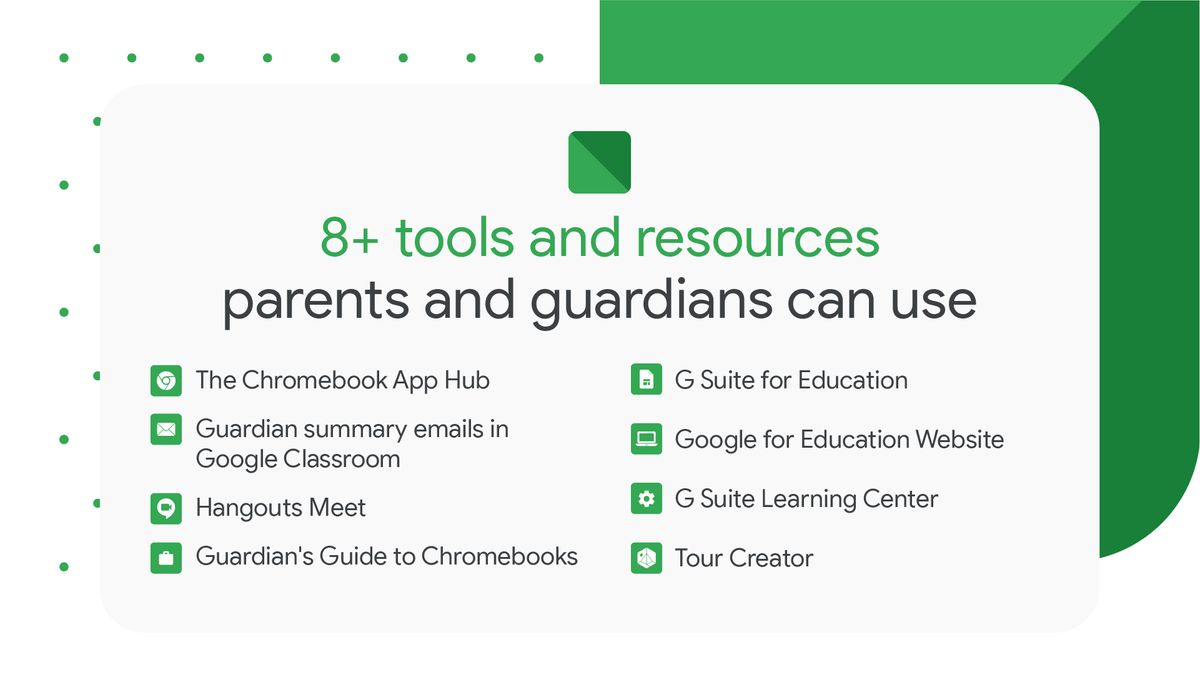 GoogleForEdu's tweet photo. Educators: share #GoogleEdu tech resources with your students’ parents and guardians to open a better communication stream, assist with advocating for tech in the classroom, and continue the learning at home. https://t.co/OzjVZKsRc7 #ISTE19 https://t.co/Um4JRugY5y