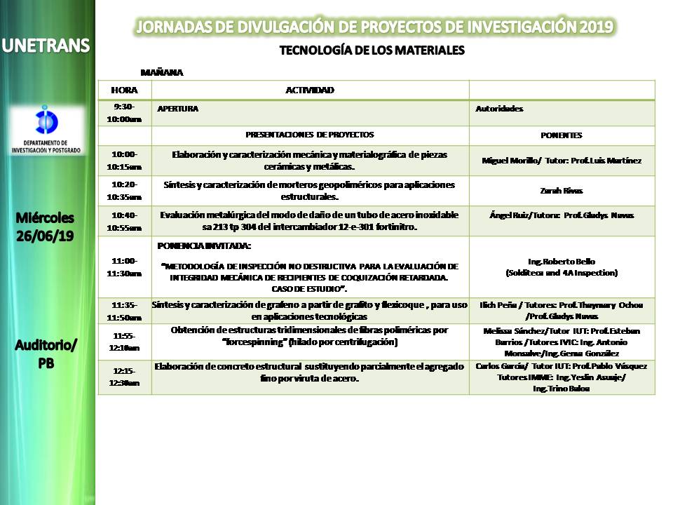 UnetransFrp's tweet photo. #PuebloProtegidoEnRevoluciòn Jornadas de Divulgaciòn de Proyectos de Investigaciòn 2019! #IUTFRP excelencia educativa!
@NicolasMaduro @hugbelpsuv @Mppeuniv @psuvaristobulo @IVIC_oficial @CNTQ_Vzla 
2/2 https://t.co/xJRr5VeayG