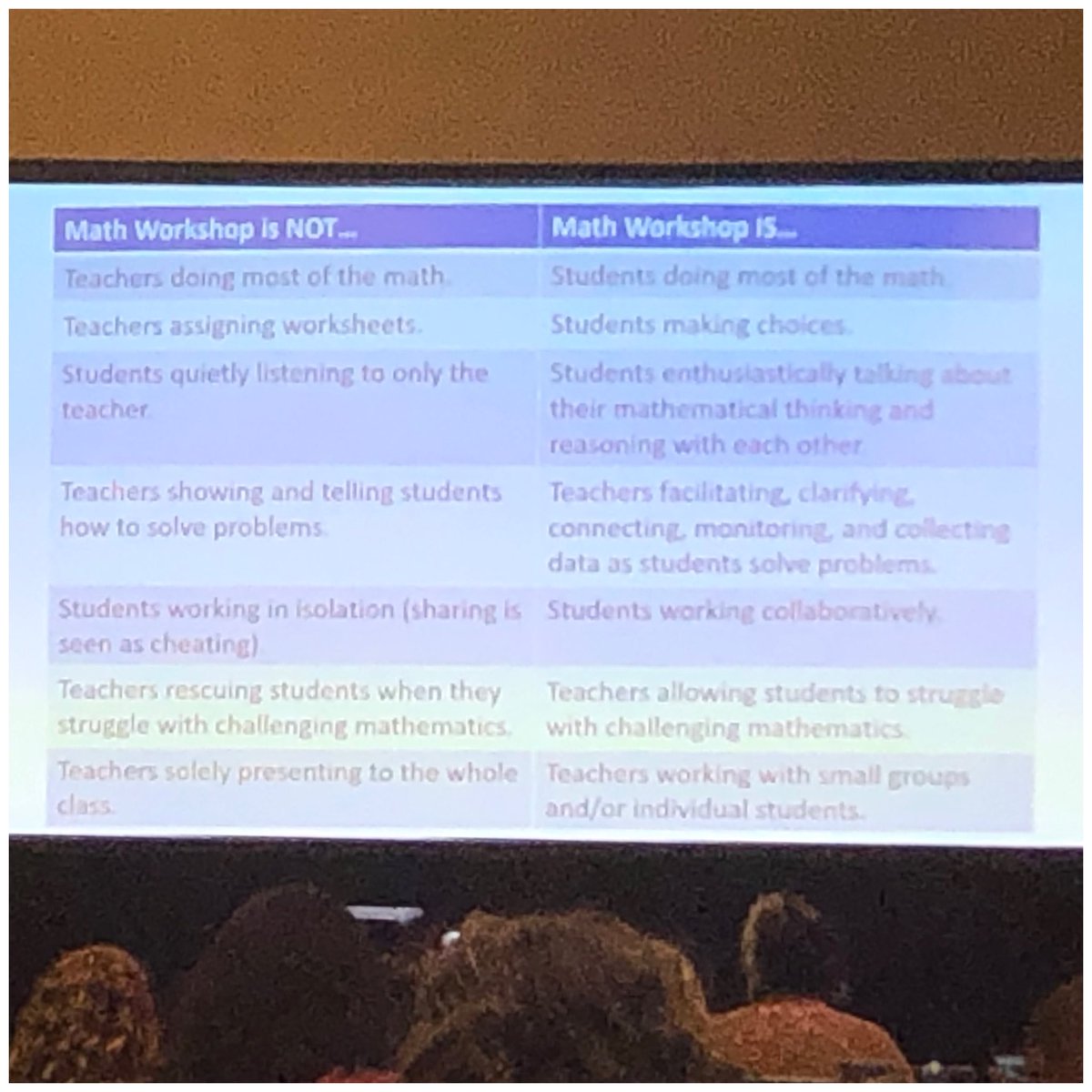 ridgewaylearns's tweet image. Let&apos;s talk in math class!  #BoldLearning #MSC2019