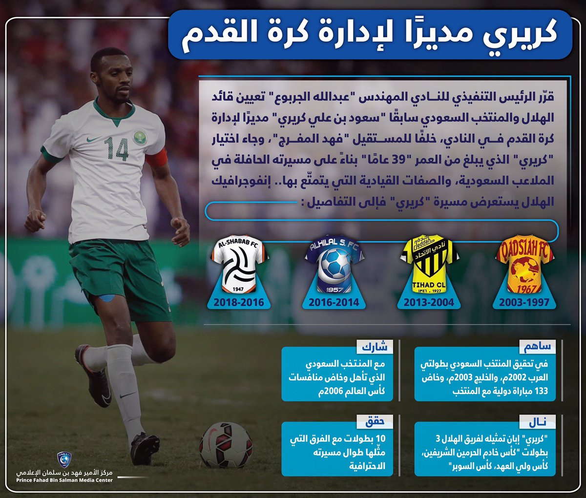 sport_jazirah's tweet photo. #الهلال يعلن :
"سعود كريري" مديرًا لإدارة كرة القدم https://t.co/fW3WcXinft
