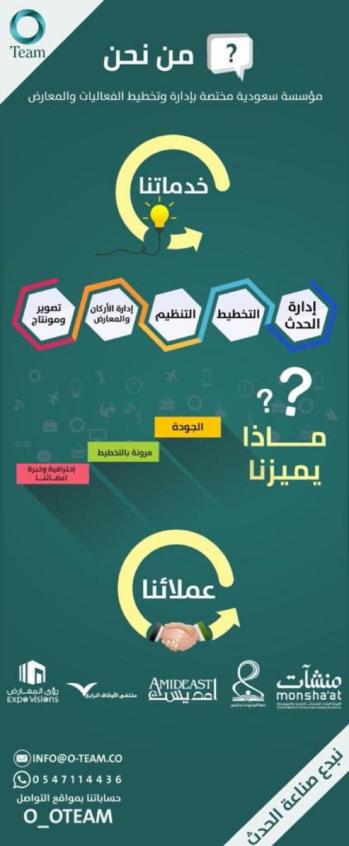 o_oteam's tweet photo. نبدع صناعة الحدث https://t.co/ge6tKd5QLE