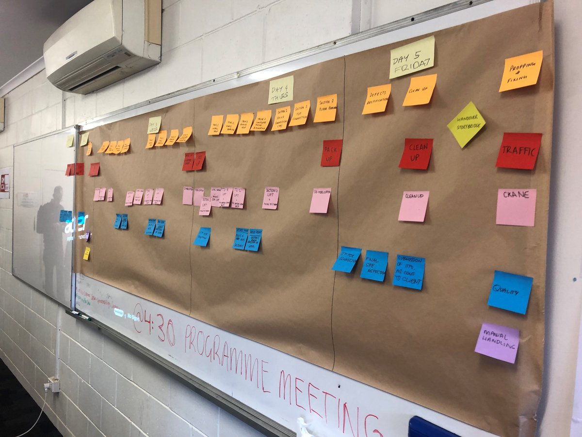 group_lean's tweet photo. Great lean construction workshop yesterday talking to the latest @construct_au cohort about standard pigs and helping them prepare a pull plan for construction of the story bridge! #leanconstruction #lastplanner #pullplan https://t.co/QkQR9LK5D6