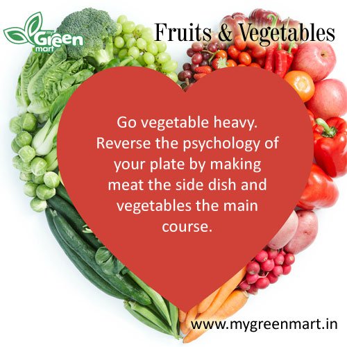 MygreenM's tweet photo. #naturesgift #vegetables #organic #steve #join #healthyheart #mygreenmart #business #business #nagpur #fruits #founder https://t.co/t1HdbmWypB