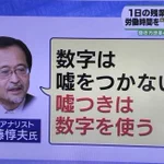 これは名言中の名言!やっぱり数字は嘘をつかないんだよね…