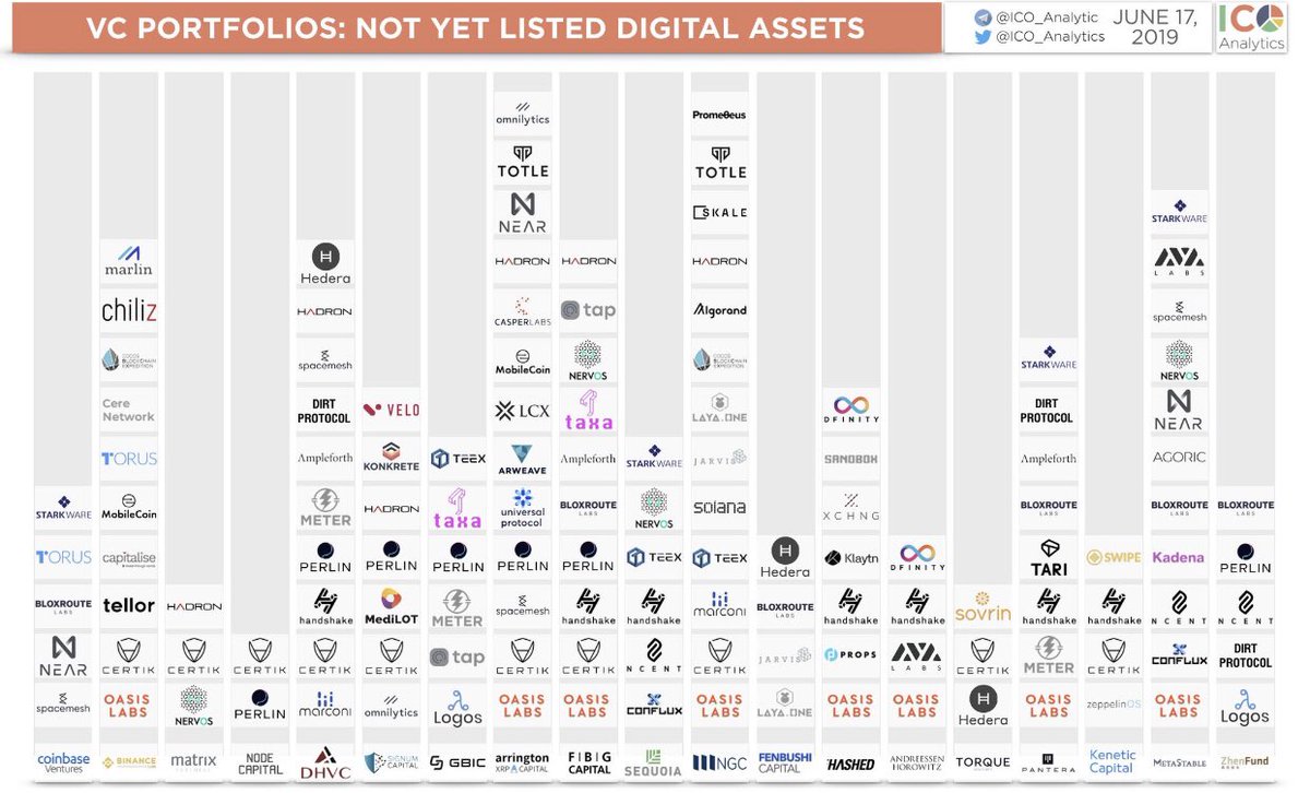 crypto hedge fund portfolio reddit crypto hedge fund portfolio reddit