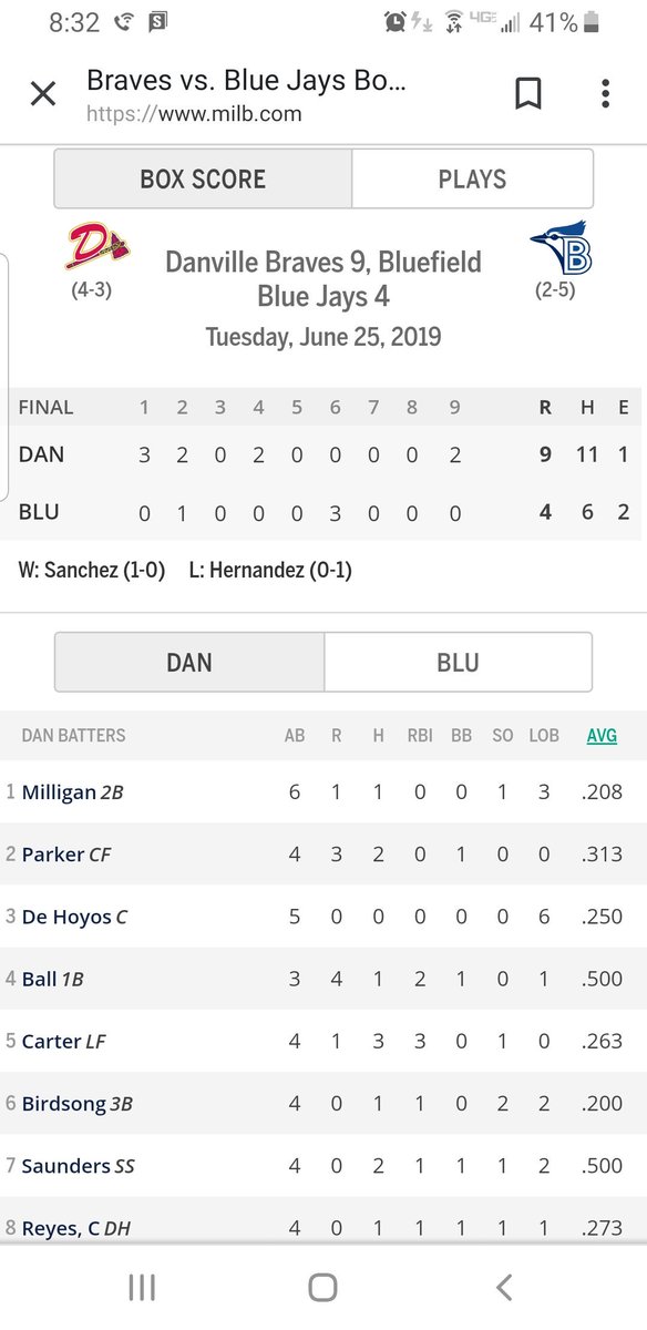 Dr. Troy Scheuermann (@dr_tschiro) on Twitter photo Great start for our local, Iowa boy <a href="/Gsaunders32/">Garrett Saunders</a> !! (Playing in Virginia with <a href="/DanvilleBraves/">Danville Braves</a> )
2 for 4 with an RBI! #FirstHit #FirstRBI <a href="/DMRsports/">DM Register Sports</a> <a href="/CRGazetteSports/">The Gazette Sports</a> @ChadDrury <a href="/CourierScott/">Scott Jackson</a> <a href="/johnbohnenkamp/">John Bohnenkamp</a> Great start for our local, Iowa boy <a href="/Gsaunders32/">Garrett Saunders</a> !! (Playing in Virginia with <a href="/DanvilleBraves/">Danville Braves</a> )
2 for 4 with an RBI! #FirstHit #FirstRBI <a href="/DMRsports/">DM Register Sports</a> <a href="/CRGazetteSports/">The Gazette Sports</a> @ChadDrury <a href="/CourierScott/">Scott Jackson</a> <a href="/johnbohnenkamp/">John Bohnenkamp</a>