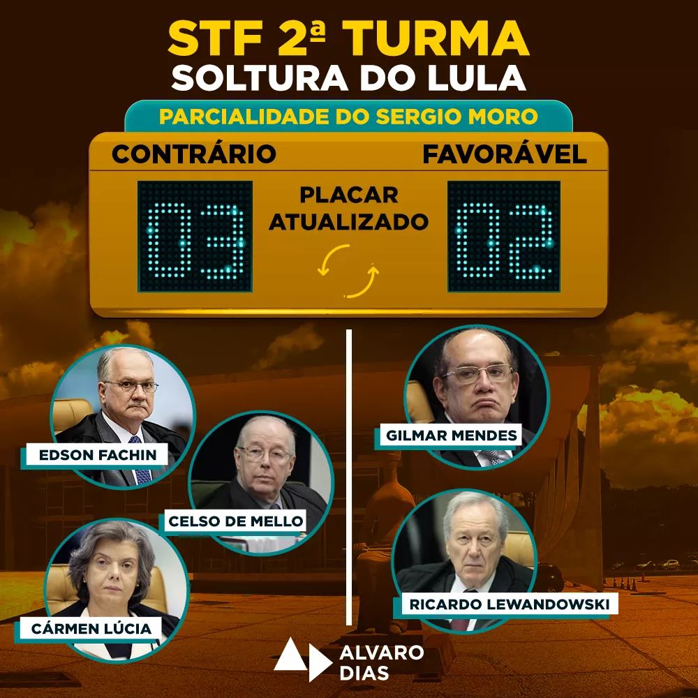 alvarodias_'s tweet photo. LULA CONTINUA PRESO!!
O voto de Cármen Lúcia sacramentou decisão da Segunda Turma de negar a concessão de uma liminar para soltar Lula. Ela foi acompanhada de Edson Fachin e Celso de Mello. Votaram pela soltura Gilmar Mendes e Ricardo Lewandowski. #ADComunicação https://t.co/djgfHIT62R
