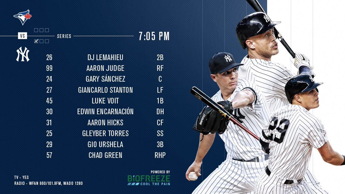 Would it be a correct assumption that this is the A-lineup? <a href="/Jomboy_/">Jomboy</a> <a href="/TalkinYanks/">Talkin' Yanks</a> <a href="/TalkinJake/">Talkin’ Jake</a> <a href="/BronxPinstripes/">Bronx Pinstripes</a>