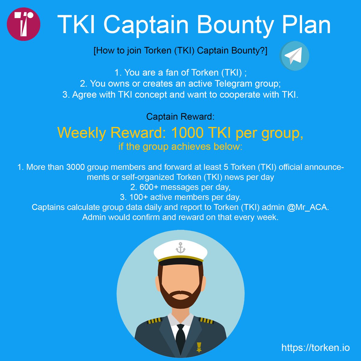 torkenio's tweet photo. Torken (TKI) Captain Bounty Plan begins! 🧞‍♂️👩‍✈️Win 1000 TKI every week if you have a telegram group and share TKI news there. 😍 https://t.co/iVIr5hxpcR 🚀 #Torken #TKI #Tokensale #Cryptocurrency $TKI #Bitcoin #BTC #Ethereum #ETH #Crypto #IEO #ICO #CMC #Tokensale #Tothemmoon #Coin https://t.co/03R8lvmmem
