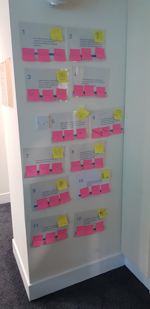 garethpembs's tweet photo. A brilliant and informative start to a 3 day #AgileforTeams course facilitated by @GDSCharlene from @GDSAcademy on agile software development #Agileprinciples #AgileManifesto #PCCDigital #TeamPembs https://t.co/sqGJvGCPHV