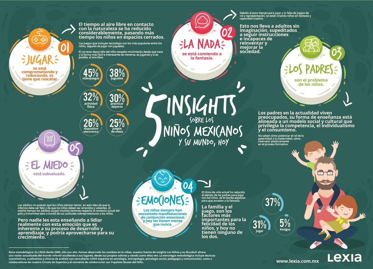 LEXIAGlobal tweet picture