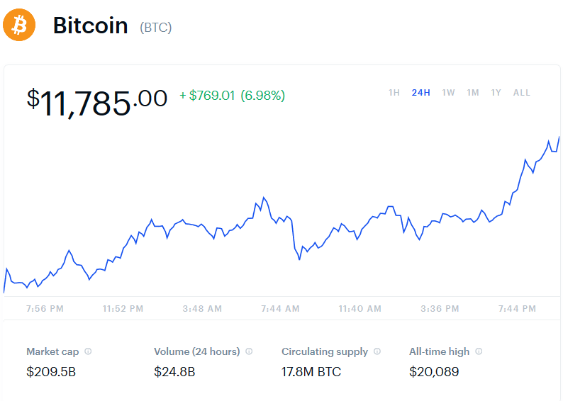 MajorMarketMov1's tweet photo. https://t.co/Eo3vmKoA8q https://t.co/c4Lwvld0Bz