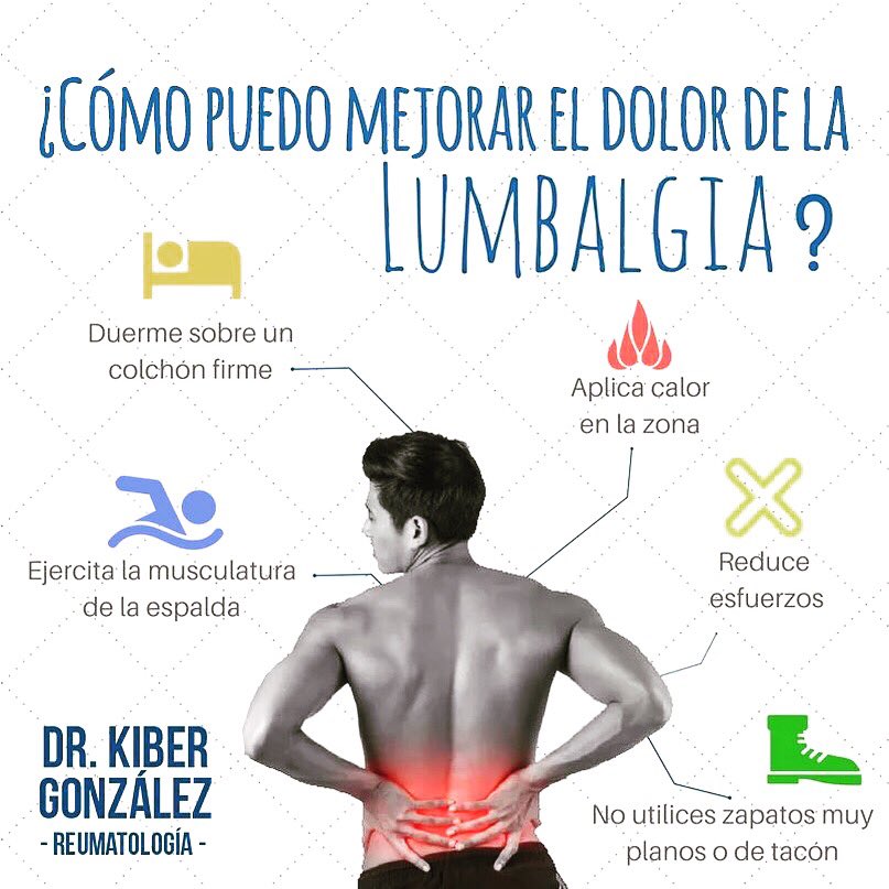 ballena azul Ernest Shackleton Examinar detenidamente Dr. Kiber González on Twitter: "¿Te da mucho dolor en la espalda baja  (#Lumbalgia) por las mañanas? Esto se presenta muy seguido cuando se padece  #Espondilitis. Aquí te dejo algunos consejos que