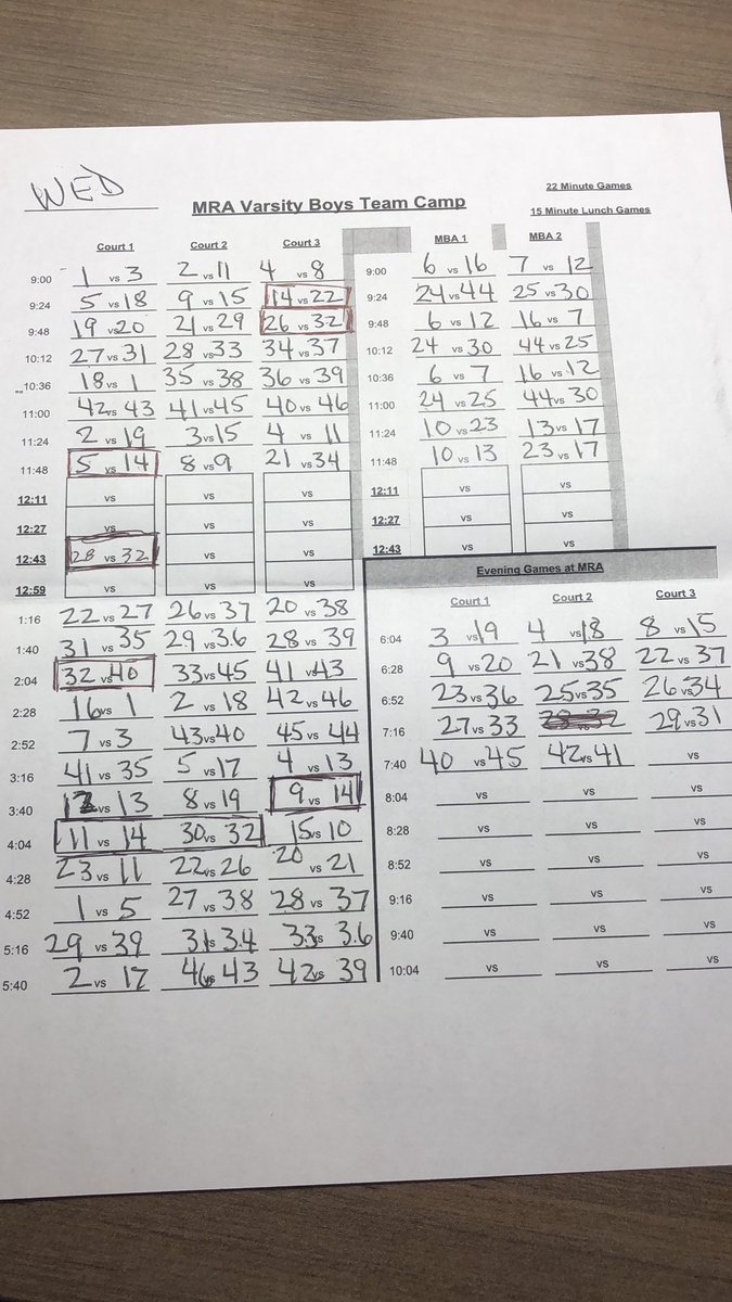 Here is a copy of tomorrow’s schedule. All of our games will be at MRA. Our teams numbers are 14 and 32. #PatriotPride