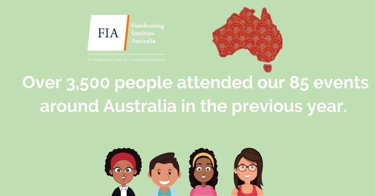 Fia Fundinstituteau توییتر