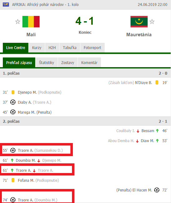 Tipsport SK, a.s. tweet media