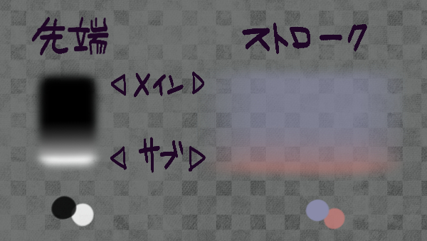 구미미술학원 홀릭 tweet media