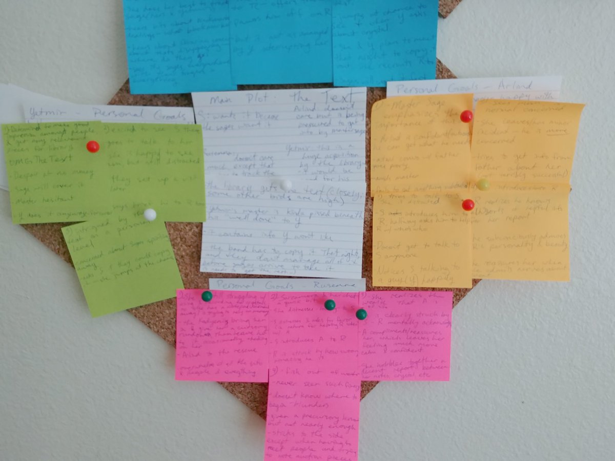 creativewolf4ms's tweet image. Plotting my next short story. What's your favorite way to plot, #WritingCommunity ?

#amwriting #amwritingfantasy