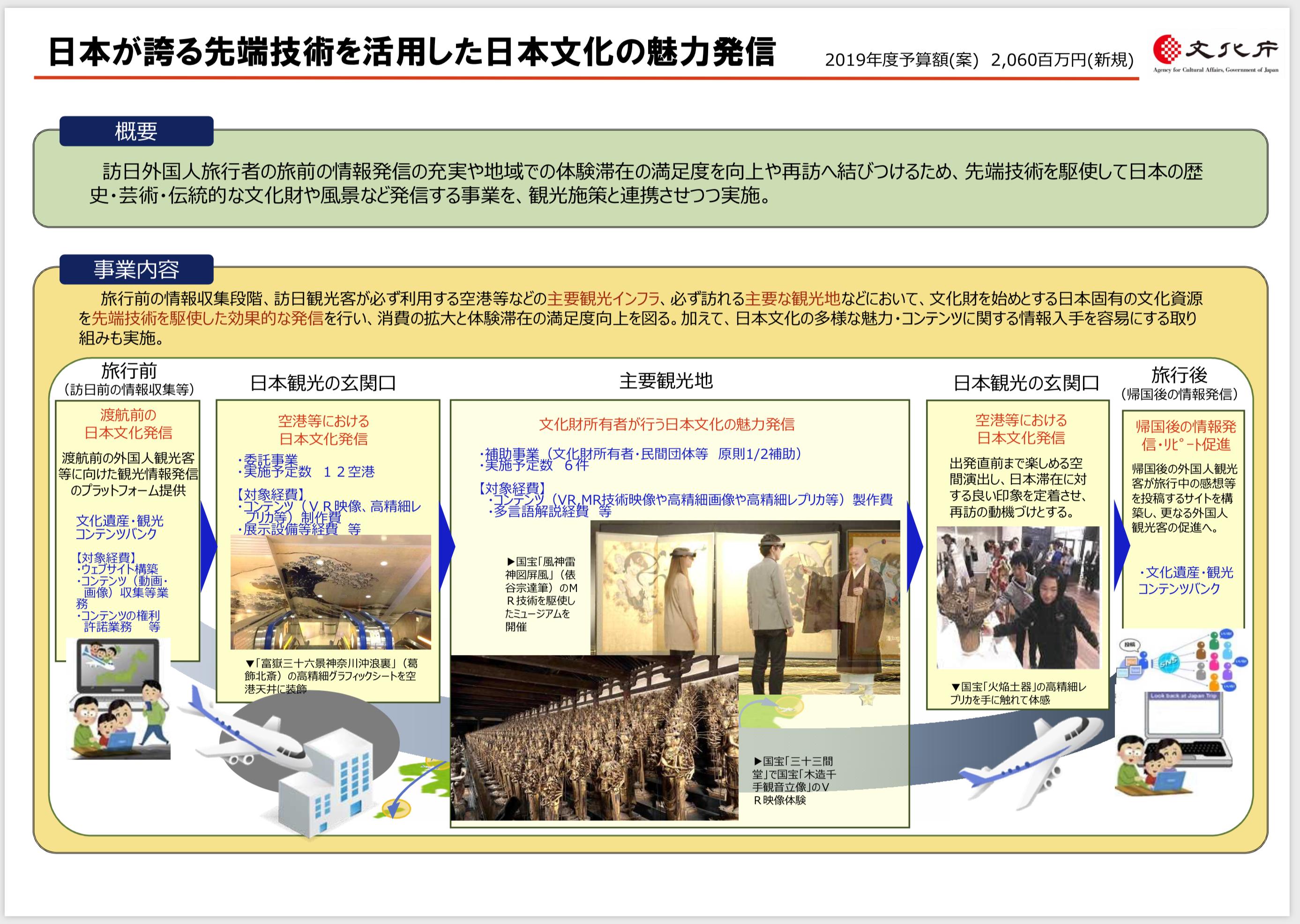 通りすがりの研究者 科研費のハンドブックの表紙さえいらすとやですよ 日本最高峰の研究者達を対象としている冊子になぜ役人達はいちいちイラストが必要だと考えるのか T Co 0zhqll3e9p T Co wbcfojyw Twitter