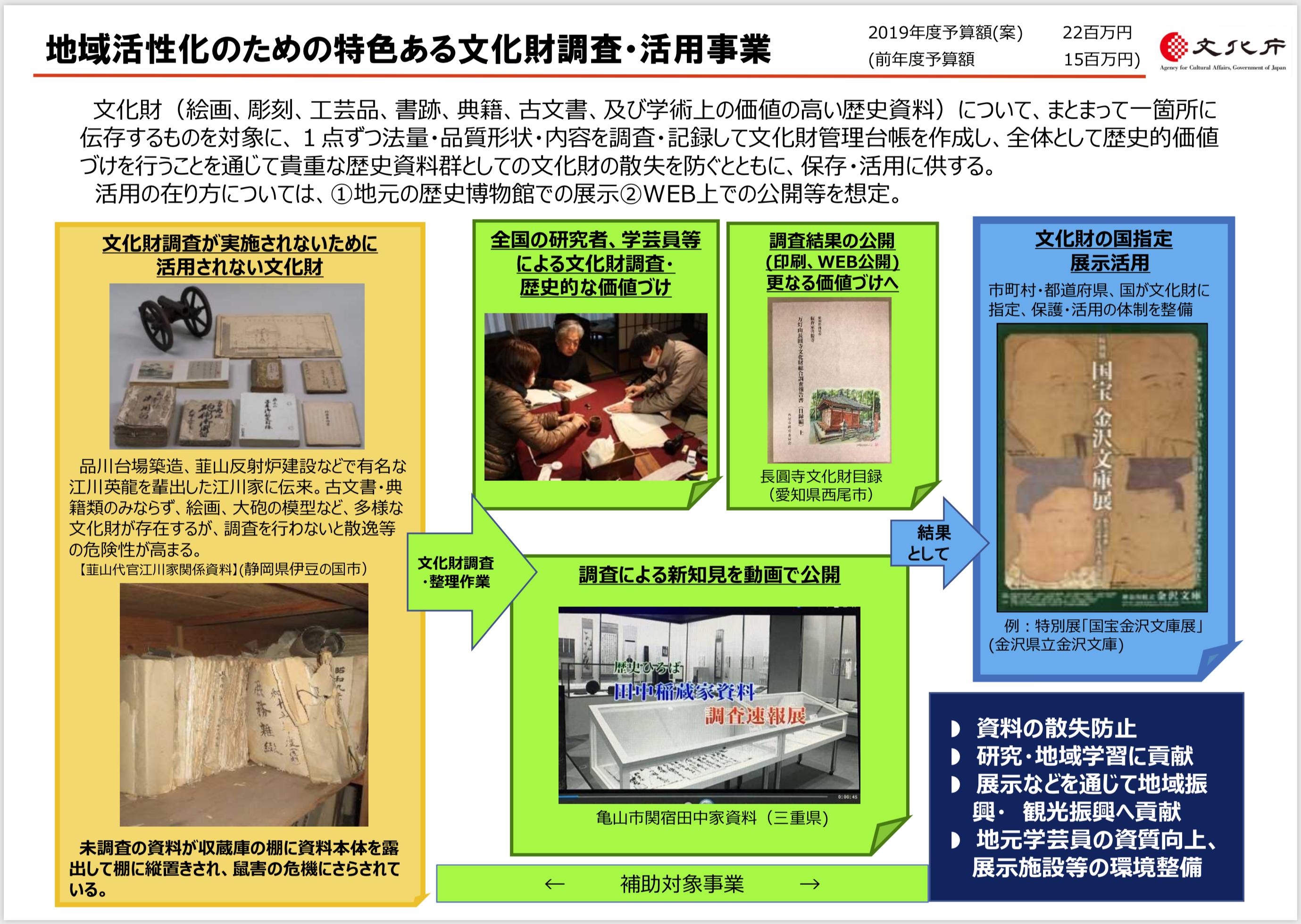 通りすがりの研究者 科研費のハンドブックの表紙さえいらすとやですよ 日本最高峰の研究者達を対象としている冊子になぜ役人達はいちいちイラストが必要だと考えるのか T Co 0zhqll3e9p T Co wbcfojyw Twitter