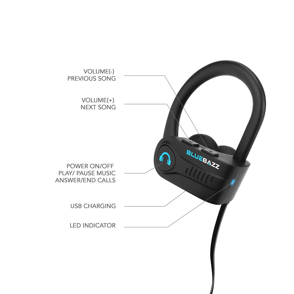 SharonQiu1's tweet photo. #DiscountinJune
#Bigpromotion
#Bluetoothproducts
Life is a folly, if you live long enough, nothing is surprising. https://t.co/cOlIMxNxAo