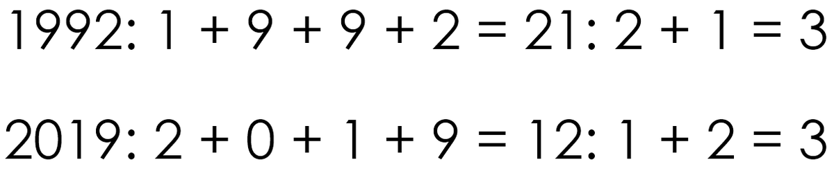 umichem's tweet photo. @wasimakramlive This world cup history is repeating, even in numbers: 
1992: 1 + 9 + 9 + 2 = 21: 2 + 1 = 3
2019: 2 + 0 + 1 + 9 = 12: 1 + 2 = 3 https://t.co/pNOV84zeDg