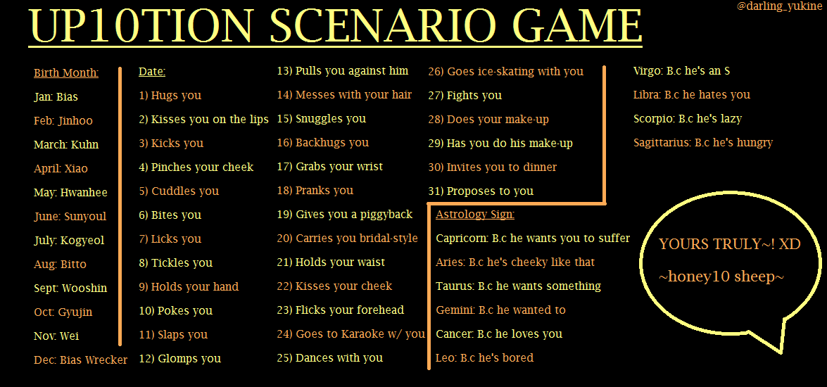 WifeOfAstro's tweet photo. I MADE A THING!!! XDDDD TELL ME WHAT YOU GOT~! #μ
ν
μ
#UP10TION #scenariogame #birthdayscenariogame #Honey10 https://t.co/bF2hrDaXzS