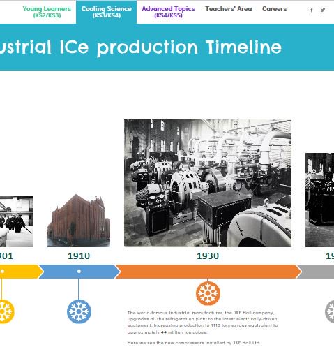 How #GrimsbyIceFactory #froze the nation's #fish - timeline for #WorldRefrigerationDay on <a href="/ior/">#عـــكاش</a> #FantasticFridges website <a href="/WorldMonuments/">World Monuments Fund</a> @SAVEBrit <a href="/Heritage1st/">Heritage First</a> <a href="/ABPHumber/">ABP Humber</a> <a href="/NEL_Partnership/">NE Lincs Delivery Partnership</a> fantasticfridges.com