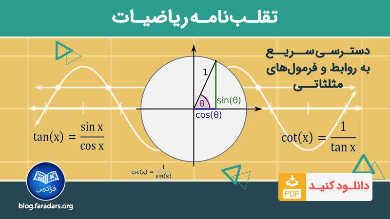 FaraDars's tweet photo. ⏰ تقلب‌نامه

🌟 ریاضیات — دسترسی سریع به فرمول‌ها و مقادیر مثلثاتی

📥 دریافت از مجله فرادرس: https://t.co/FrvAZH4tlQ 

#ریاضیات
#مثلثات
#Cheat_Sheet https://t.co/sgSjwtmWhz