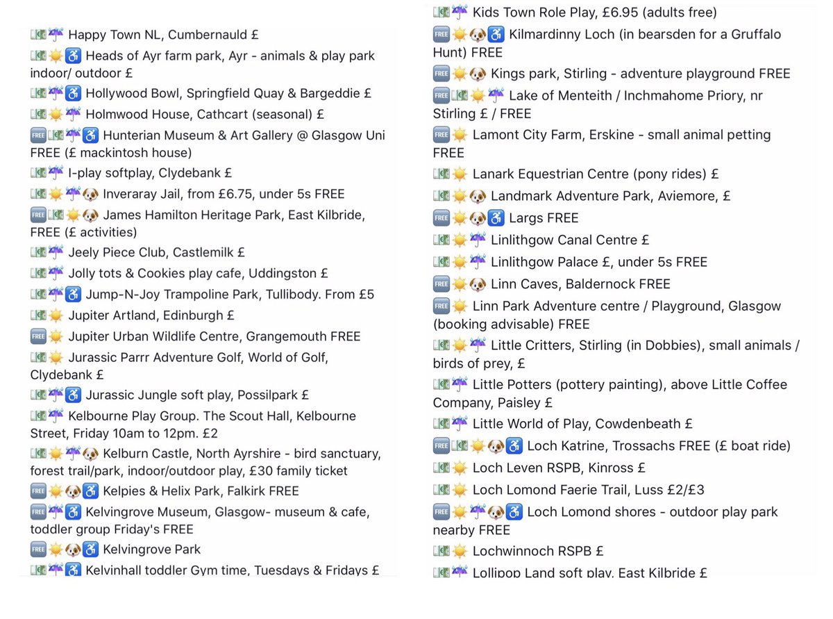Really helpful list of places to go in the summer holidays 😁☀️ (part 1)