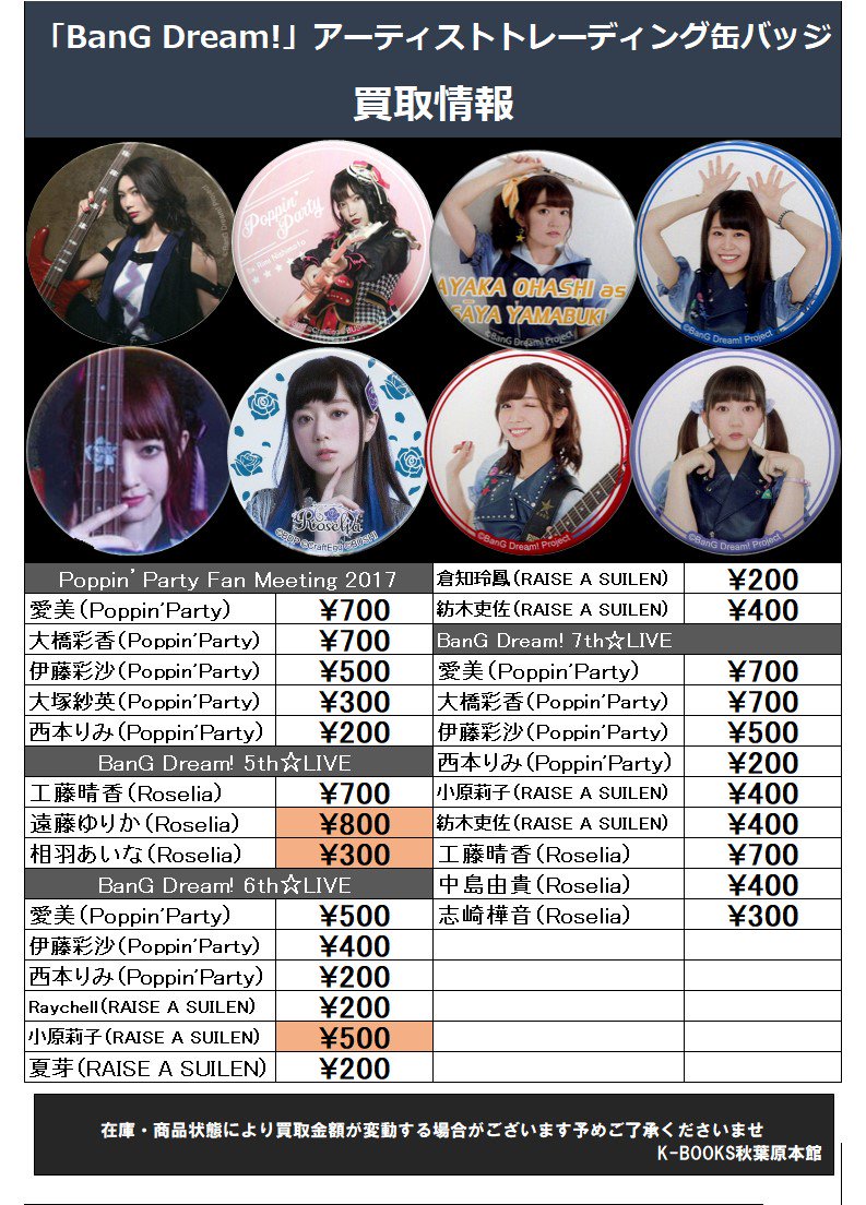 バンドリアーティスト缶バッジ 買取強化中！！！ 工藤晴香 遠藤ゆりか