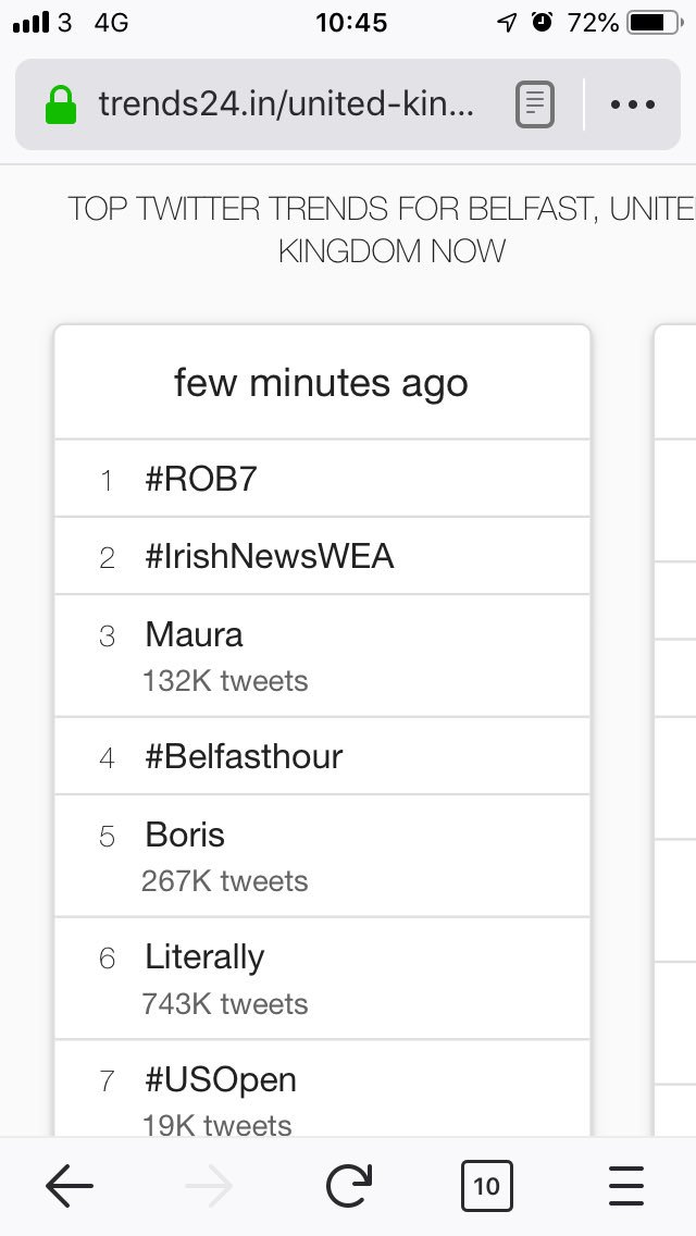 cyculcc's tweet image. #ROB7 tops the polls again beating #boris into 5th