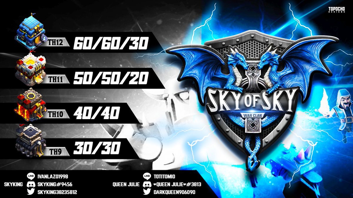 Abrimos las puertas de Sky of Sky para próximos torneos!!!