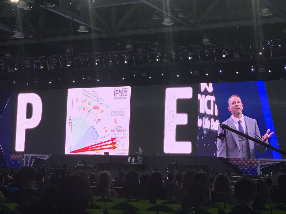 dan_hues's tweet image. @tednaiman brings protein to energy ratio to 10,000+ people in Korea at #glic2019.