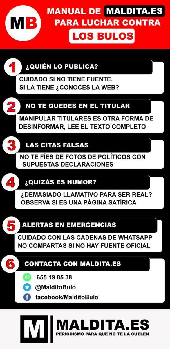 Nuestro manual contra la desinformación:

1️⃣ Cuidado si no tiene fuente
2️⃣ No leas sólo el titular
3️⃣ No te fíes de supuestas declaraciones políticas
4️⃣ ¿Es demasiado llamativo?
5️⃣ Cuidado con las cadenas de WhatsApp
6️⃣ ¡Pregúntanos! por WhatsApp📲655 19 85 38