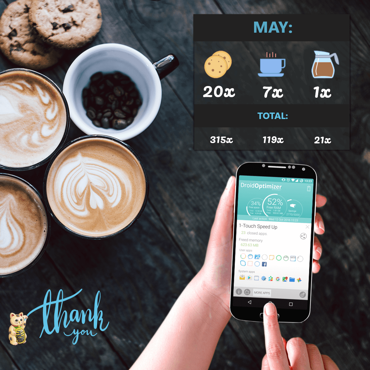 Ashampoo's tweet photo. This is our monthly #CoffeeCounter from Droid Optimizer! We are very grateful for every cookie or #coffee.
Don't have #DroidOptimizer yet? Get it here for free:
--> https://t.co/HAj2oDBCPJ
#thankYou #bestUsers #android #droid https://t.co/tsQ0S0jiEm