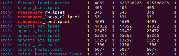 seguridadyredes's tweet photo. #iprange de #FireHOL IP lists

blocklist-ipsets$ echo 195.22.26.248 | iprange - --compare-next *.{ip,net}set | grep -v ",0$" | column -t -s, | ccze -A | colout 'ransomware' red https://t.co/9Da0Ef4VSE