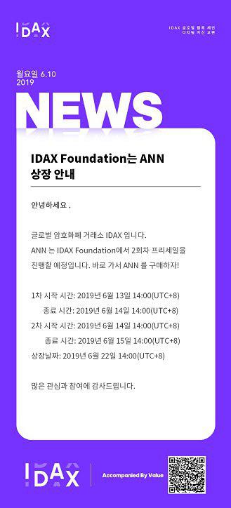 ANNcoinmarket's tweet photo. https://t.co/afg4rOIw2O