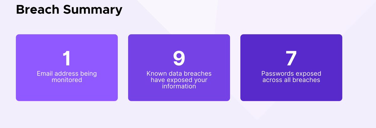 hemc4's tweet image. Good to know. @firefox #firefoxmonitor