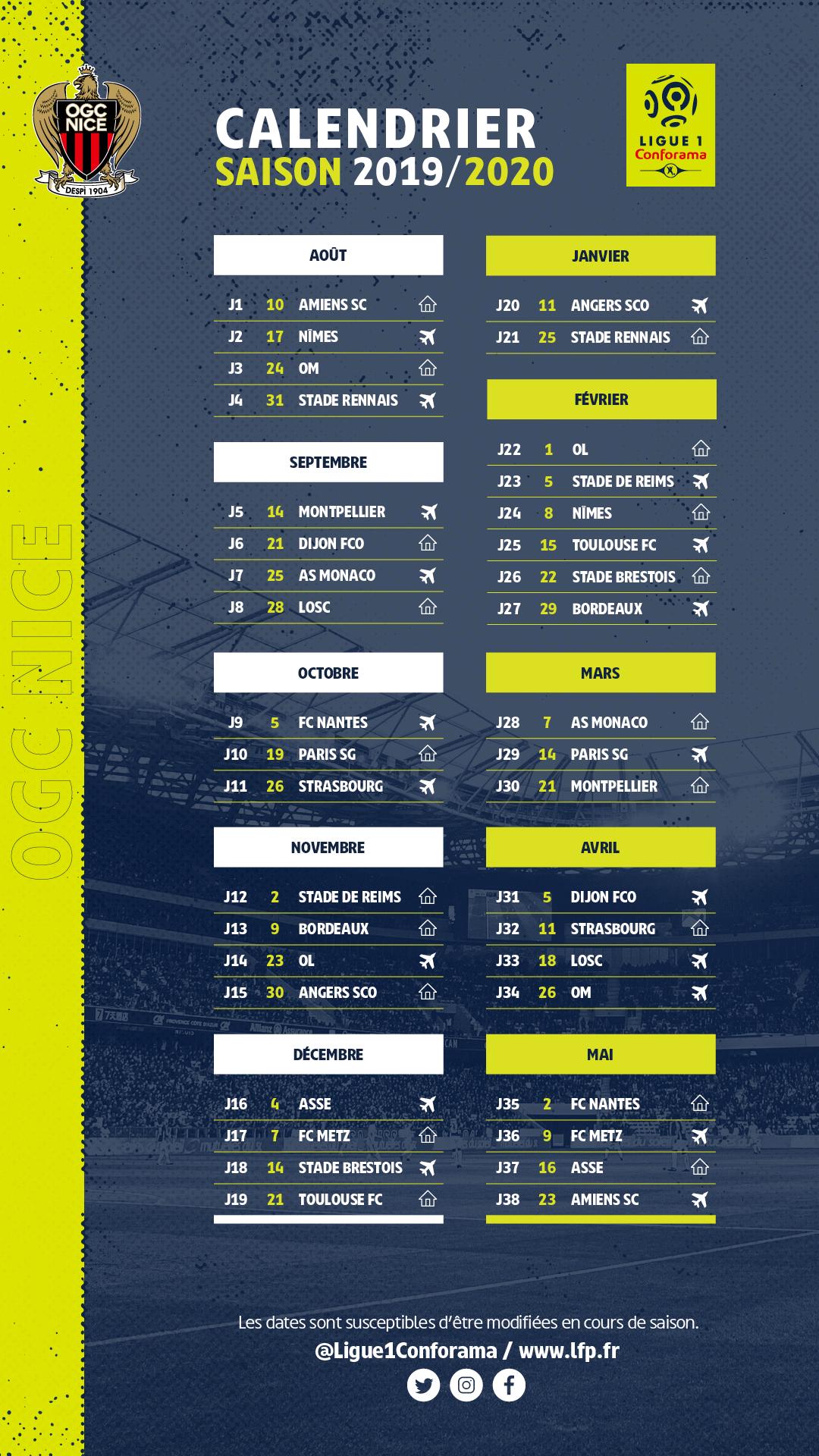 Ligue 1: Le calendrier 2019-2020 intgral de Nice - Football - Sports.fr