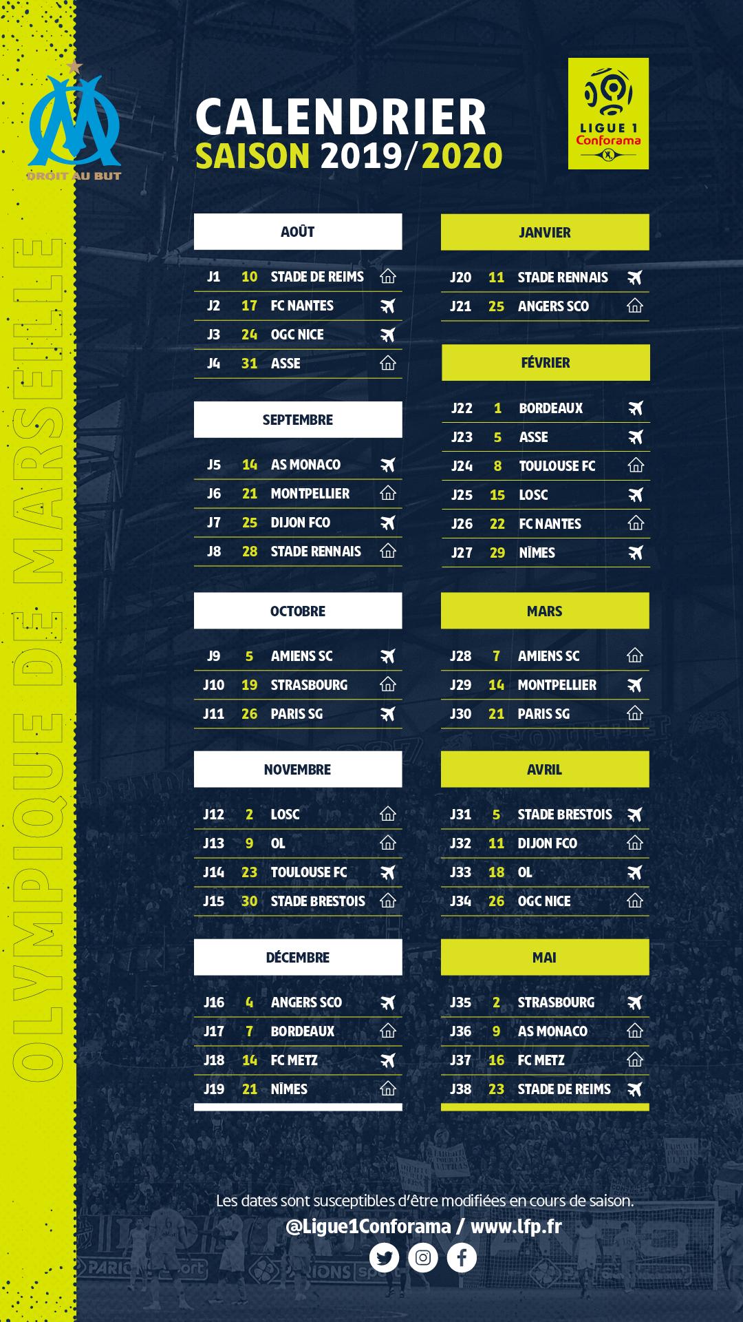 Ligue 1: Le calendrier 2019-2020 intégral de l’OM