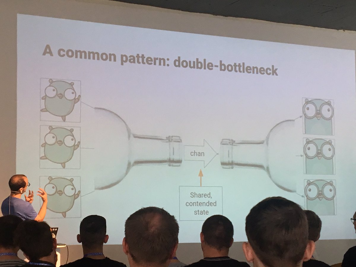 oleg_kovalov's tweet photo. Nitpick: chan is a shared state (obvious but forgotten) #golang #gogoconf https://t.co/3hoYErsHzF