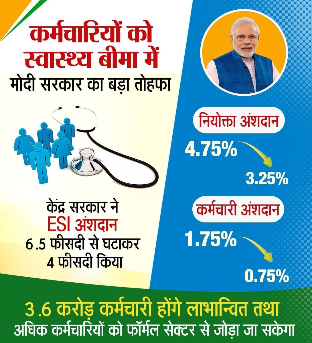 DrMusfiqurRajib's tweet image. #ModiHaiTohMumkinHai
#modiwithHindus
#ModiWithMuslims
#ModiSarkar2

कर्मचारियों को मोदी सरकार का बड़ा तोहफा