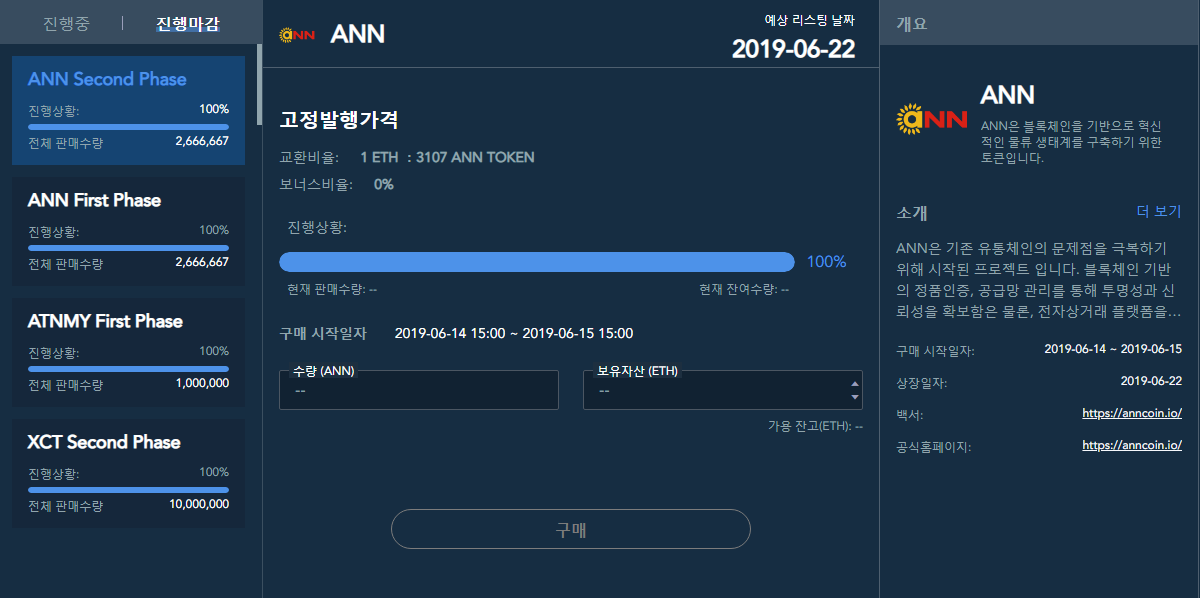 ANNcoinmarket's tweet photo. 2차 IEO도 2시간만에 완판 
👏👏👏👏👏👏👏👏 https://t.co/GIZJi2IhPG