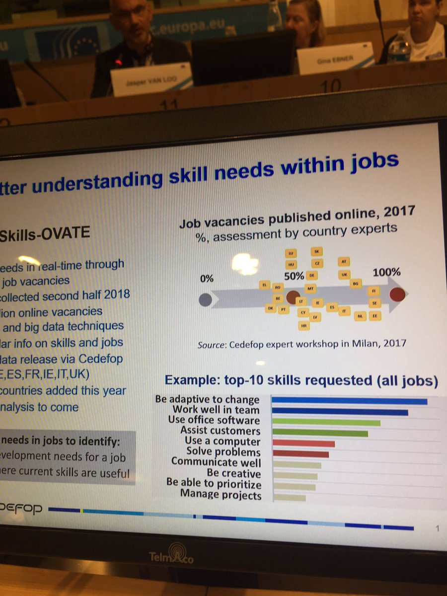 Lifelong Learning Platform (@lllplatform) on Twitter photo At the <a href="/EU_EESC/">European Economic and Social Committee</a> study group drafting the opinion for the #FI2019EU on “changing world of work and ageing population - the preconditions to stay active in the world of work” @gina_ebner from <a href="/EAEA2020/">EAEA</a> & President <a href="/lllplatform/">Lifelong Learning Platform</a> stressing the importance of encouraging ppl to learn! At the <a href="/EU_EESC/">European Economic and Social Committee</a> study group drafting the opinion for the #FI2019EU on “changing world of work and ageing population - the preconditions to stay active in the world of work” @gina_ebner from <a href="/EAEA2020/">EAEA</a> & President <a href="/lllplatform/">Lifelong Learning Platform</a> stressing the importance of encouraging ppl to learn!