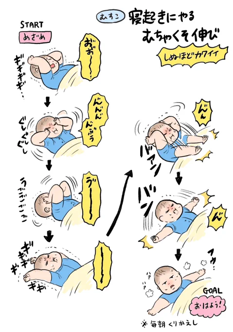 むすこ  毎朝寝起きの伸びがむちゃくそで可愛い!! 